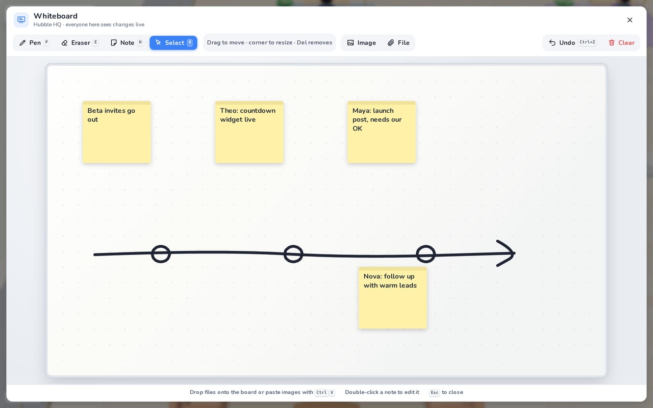 A shared whiteboard with a hand-drawn launch timeline and sticky notes.